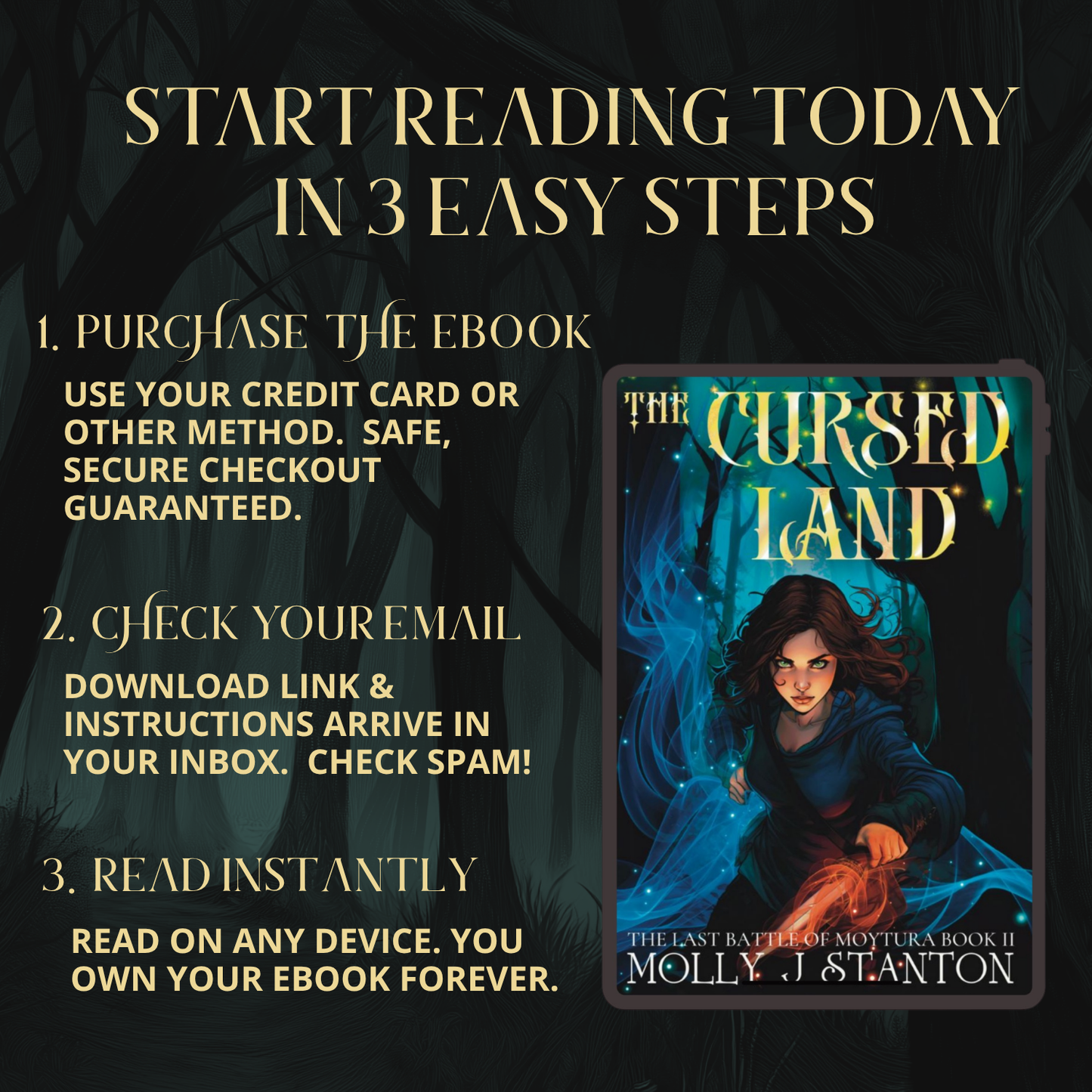 Bookfunnel purchase process for The Cursed Land urban fantasy by Molly J Stanton.  Image holds a dark forest and the ebook displayed on a tablet.  Text reads:  Start reading today in 3 easy steps:  1. Purchase the book. Use your credit card or other method. Safe, secure checkout guaranteed.  2. Check your email. Download link and instructions arrive in your inbox. Check spam! 3. Read instantly.  Read on any device.  You own your ebook forever.