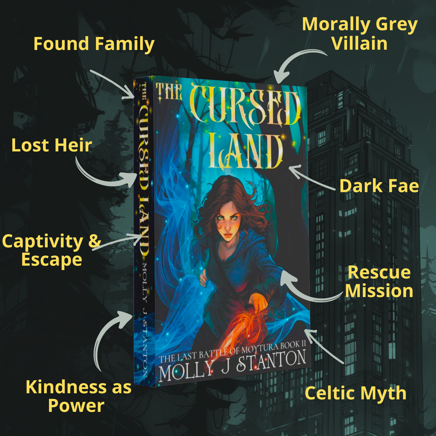 Image of The Cursed Land, book 2 in the Celtic myth urban fantasy the last Battle of Moytura by Molly J Stanton against a background with a single skyscraper in the forest.  Text reads: Found family, morally grey villain, dark fae, rescue mission, Celtic myth, kindness as power, captivity and escape, lost heir.