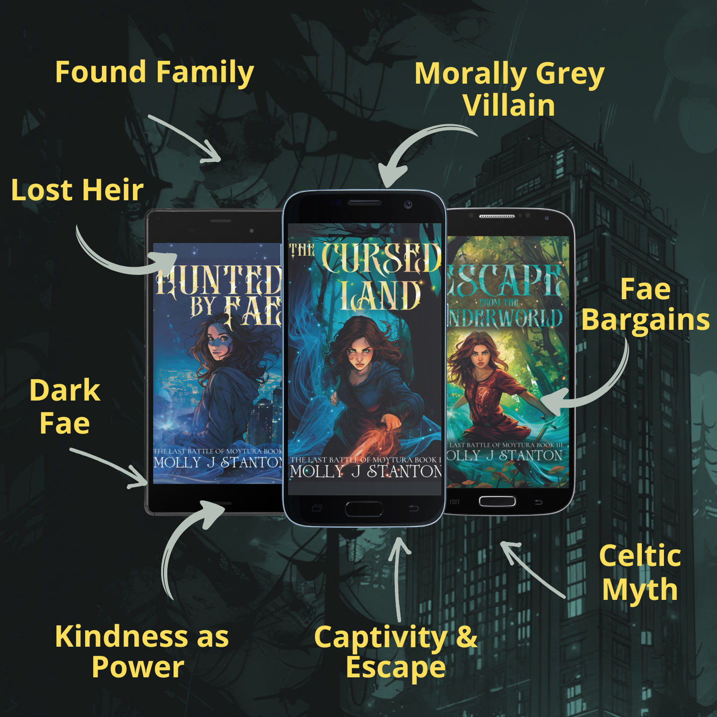 The three books so far in the Last Battle of Moytura series against a comics style graphic of a skyscraper in the middle of the woods.  Text reads: Found family, morally grey villain, Fae bargains, Celtic myth, captivity and escape, kindness as power, Dark fae, lost heir