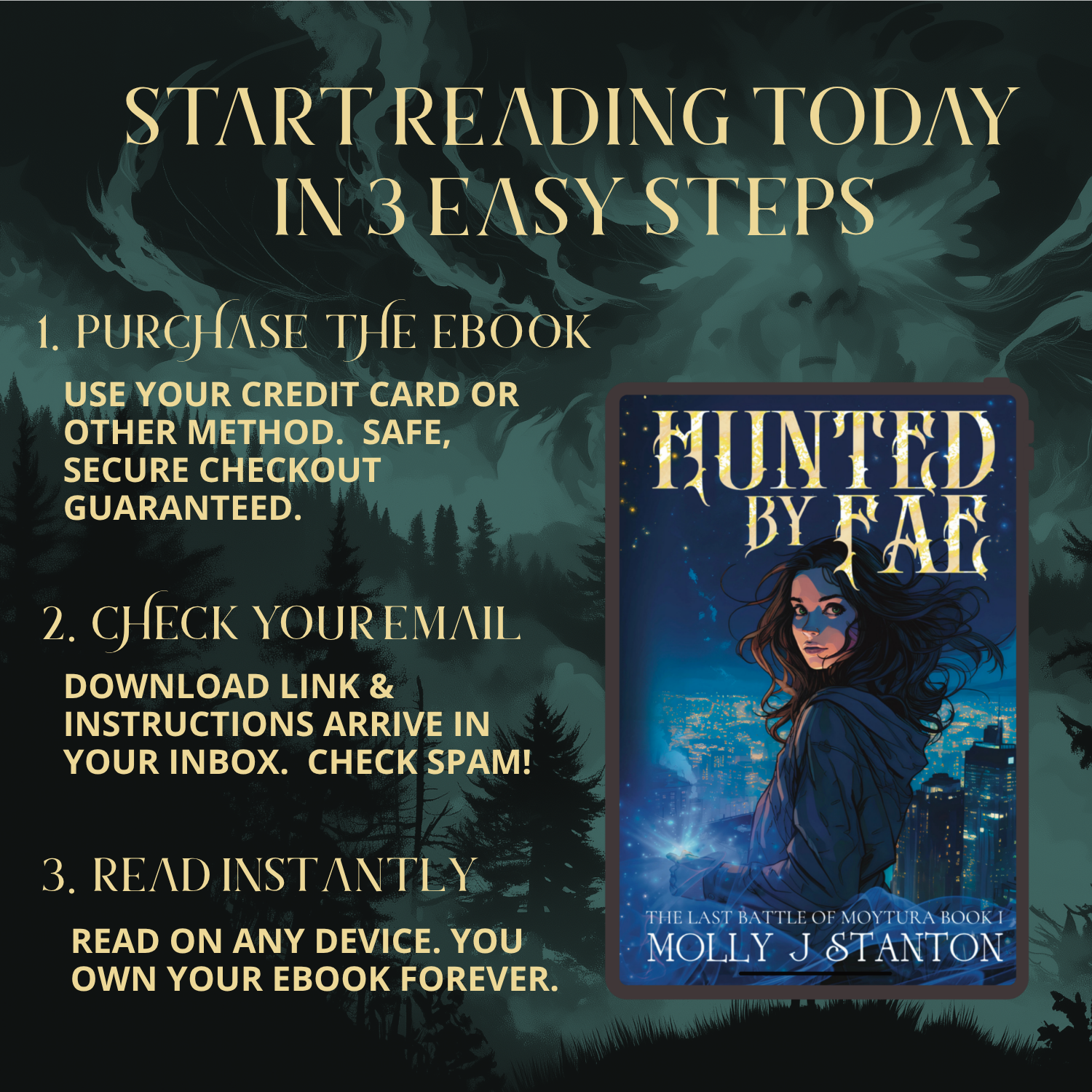 Promotional graphic for 'Hunted by Fate' Book 1 in the Last Battle of Moytura series by Molly J. Stanton with a dark forest background. Text reads: Start reading today in 3 easy steps.  1. purchase the ebook. Use your credit card or other method. Safe, secure checkout guaranteed. 2. Check you email. Download link and instructions arrive in your inbox. Check spam?  3. Read instantly. Read on any device, you own your ebook forever.
