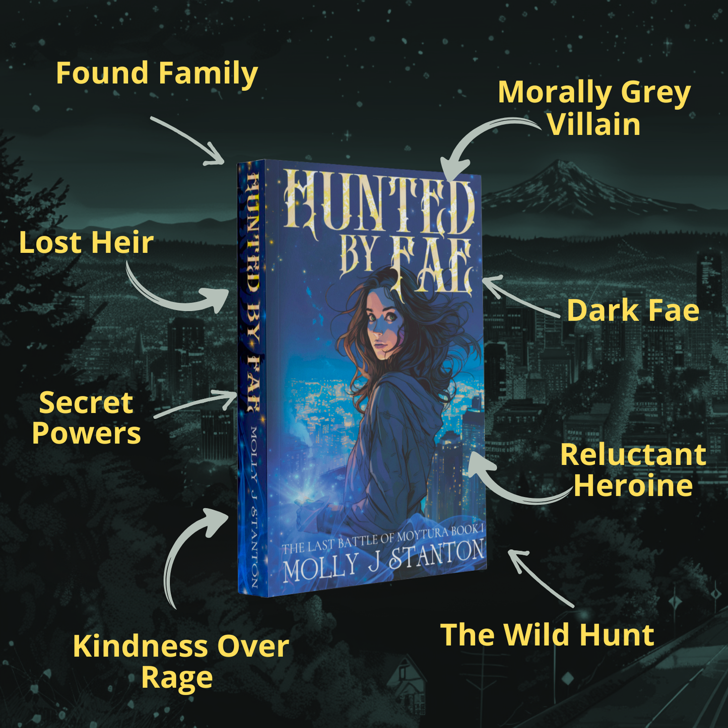 Image of the paperback of Hunted by Fae, book 1 in the Celtic myth last battle of moytura series by Molly j Stanton.  the book is against an image of Mount Hood and the Portland skyline at night.  Text reads: Found family, morally grey villain, dark fae, reluctant heroine, the Wild Hunt, kindness over rage, secret powers, lost heir.