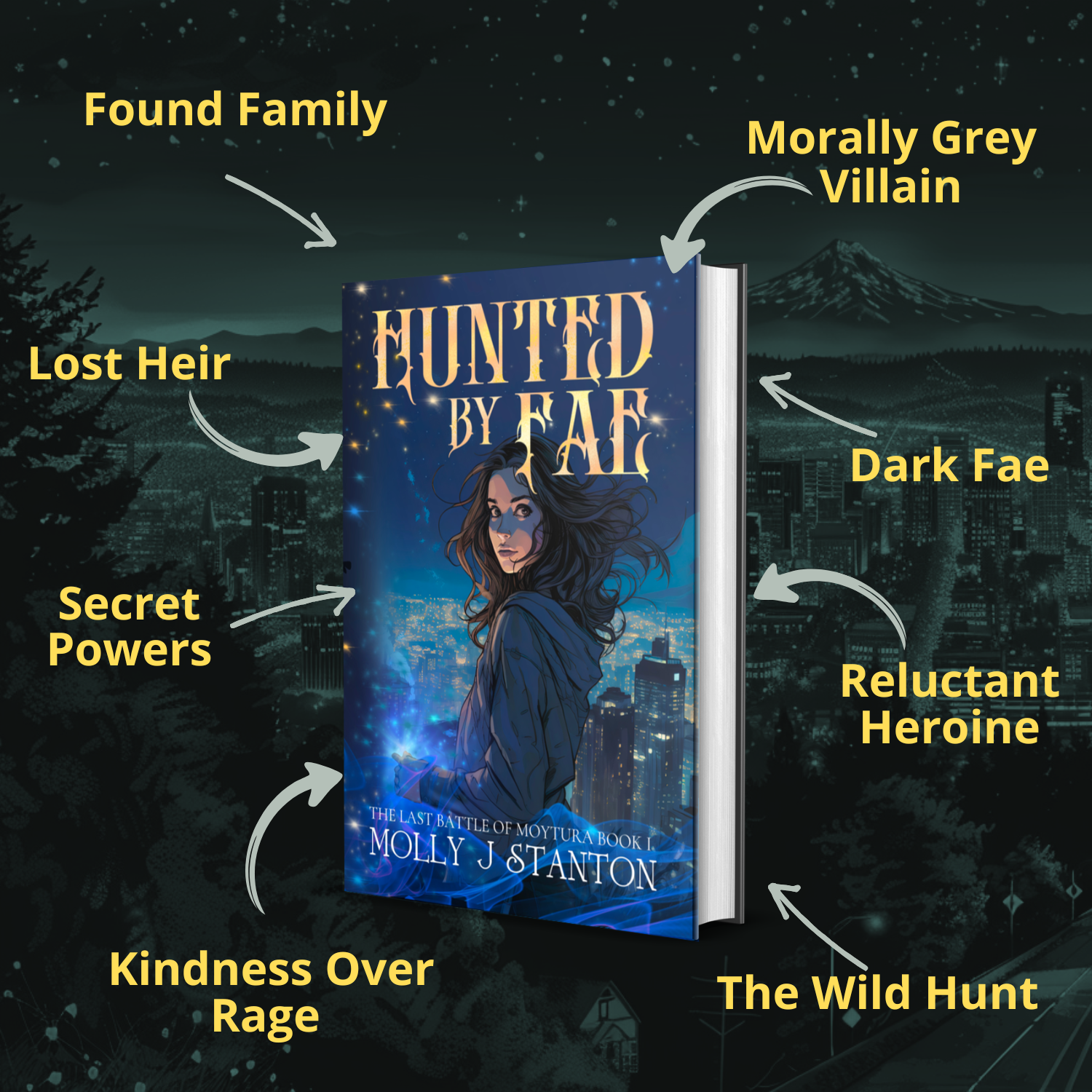 The Hunted by Fae hardback.  Book 1 in the Last Battle of Moytura Celtic myth and dark fae urban fantasy series by Molly J Stanton.  Text reads:  Found family, morally grey villain, dark fae, reluctant heroine, the Wild Hunt, kindness over rage, secret powers, lost heir.