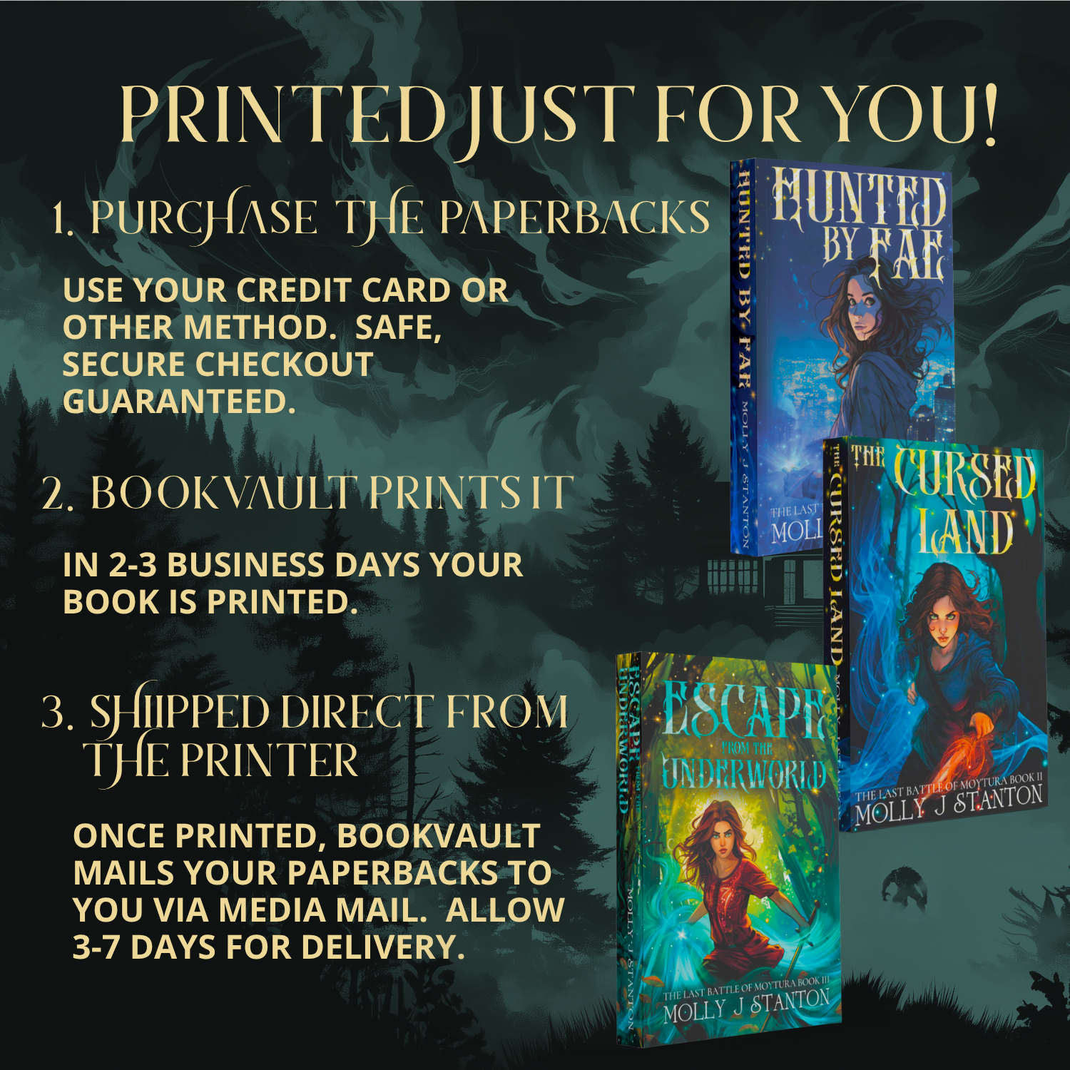 Promotional graphic for printed book services with book covers and forest background. text reads:  Printed Just for You!  1. Purchase the paperbacks. Use your credit card other method.  Safe, secure checkout guaranteed.  2. Bookvault prints it.  in 2-3 business days your book is printed.  3. shipped direct from the printer.  Once printed, Bookvault mails your paper backs to you via media mail.  Allow 3-7 days for delivery.