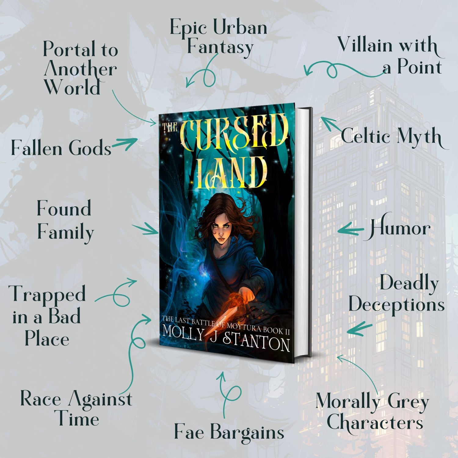 Molly J Stanton Portal to another world, epic urban fantasy, fantasy adventure, villain with a point, fallen gods, celtic myth, found family, humor, trapped in a bad place, deadly deceptions, race against time, fae bargains, morally grey characters