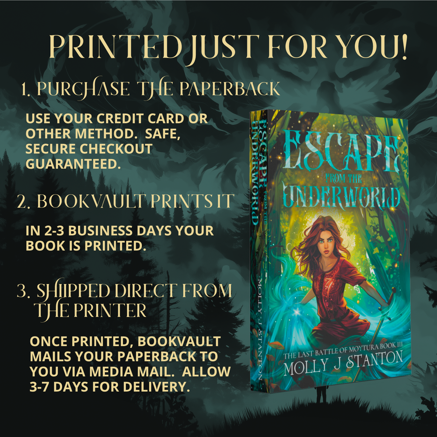 Promotional graphic for 'Escape from the Underworld' by Molly J Stanton, book 3 in the Last Battle of Moytura dark fae and Celtic myth urban fantasy series.  text reads: Printed Just for you!  1. purchase the paperback. Use your credit card or other method. Safe, secure checkout guaranteed.  2. Bookvault prints it. In 2-3 business days your book is printed.  3. Shipped direct from the printer. Once printed, Bookvault mails your paperback to you via media mail.  Allow 3-7 days for delivery