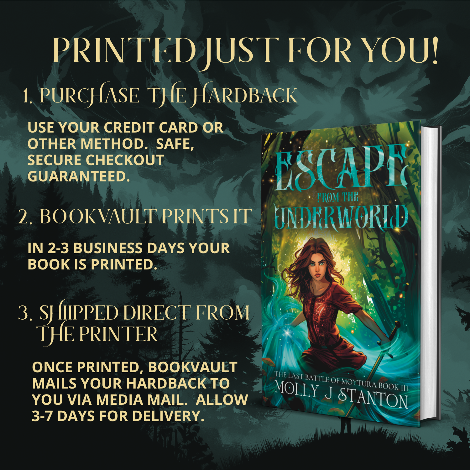 The hardback Escape from the Underworld, book 3 of he Celtic myth urban fantasy art Battle of Moytura series by Molly J Stanton.  Text reads: Printed just for you! 1. purchase the hardback. Use your credit card or other method. Safe, secure checkout guaranteed. 2. Bookvault prints it. In 2-3 business days your book is printed.  3. Shipped direct from the printer. Once printed, Bookvault mails your hardback to you via media mail.  Allow 3-7 days for delivery.