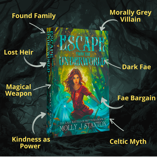 Paperback Book titled 'Escape from the Underworld' by Molly J. Stanton with fantasy thematic elements highlighted on a dark background.  the second book in the last battle of moytura Celtic myth dark fae urban fantasy series.  text reads: found family, morally grey villain, dark fae, fae bargain, Celtic myth, kindness as power, magical weapon, lost heir.