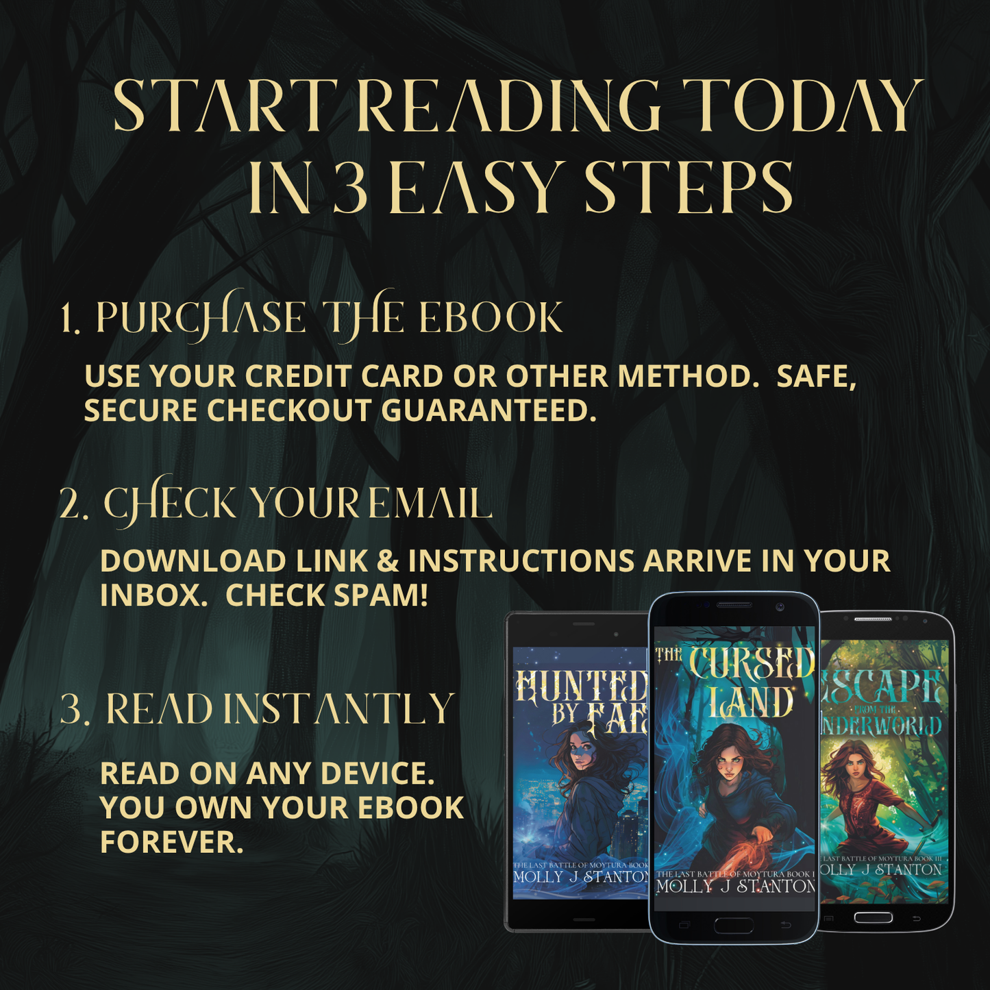 All three books so far in the Celtic myth urban fantasy Last Battle of Moytura series displayed against a comics style dark forest at night background with teal hues.  Text reads: Start reading today in 3 easy steps.  1. Purchase the ebook.  Use your credit card or other method. Safe, secure checkout guaranteed.  2. Check your email. Download link and instructions arrive in your inbox.  Check spam.  3. Read instantly. read on any device. You own your ebook forever.