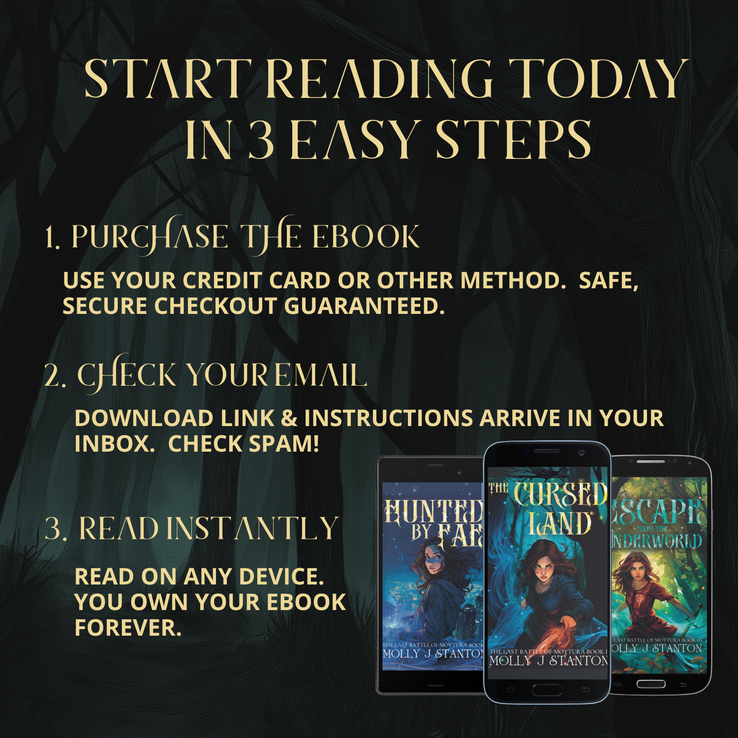 All three books so far in the Celtic myth urban fantasy Last Battle of Moytura series displayed against a comics style dark forest at night background with teal hues.  Text reads: Start reading today in 3 easy steps.  1. Purchase the ebook.  Use your credit card or other method. Safe, secure checkout guaranteed.  2. Check your email. Download link and instructions arrive in your inbox.  Check spam.  3. Read instantly. read on any device. You own your ebook forever.